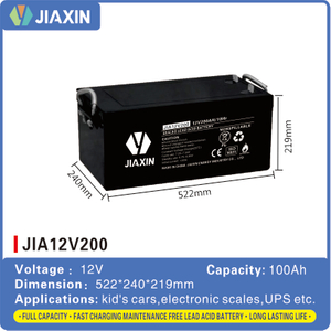 JIA12V200