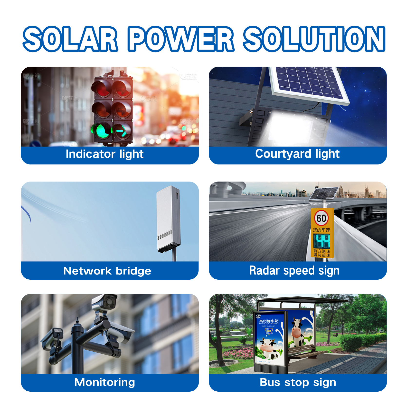 Solar Lithium Battery LFP 12V 25AH